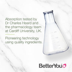 BetterYou D3000 Vitamin D3 Daily Oral Spray (15ml)