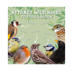 Copdock Mill Wild Bird Seed Supreme Mix 12.75kg