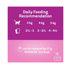 WHISKAS Cat Pouches Aromatic Fusion in Gravy – 40 x 85 g