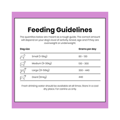 Pooch & Mutt Calm & Relaxed Dry Dog Food 2kg | Grain-Free Turkey & Sweet Potato Recipe