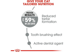 Royal Canin Oral Care (Dental) Adult Dry Cat Food – 1.5 kg