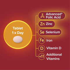 Seven Seas Trying for a Baby, Pregnancy Planning Supplement