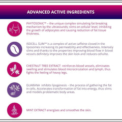 Eveline Cosmetics Fat Burning Hot Cream (250ml)