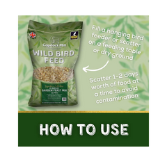 Copdock Mill Garden Feast Wild Bird Seed 12.75kg