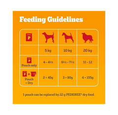 PEDIGREE Adult Chunks Rich in Chicken in Jelly – 14 Packs (3 × 100g Pouches)