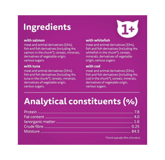 WHISKAS 1+ Adult Wet Cat Food Pouches – Poultry Selection in Jelly (40 × 85g)