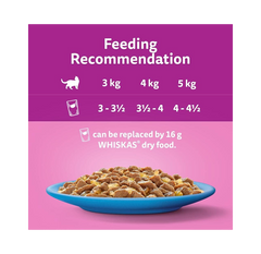 WHISKAS 1+ Adult Wet Cat Food Pouches – Poultry Selection in Jelly (40 × 85g)