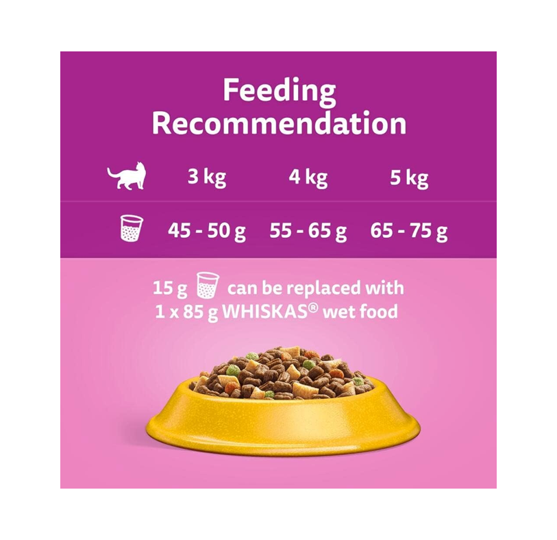 WHISKAS 1+ Adult Dry Cat Food – Chicken – 7 kg