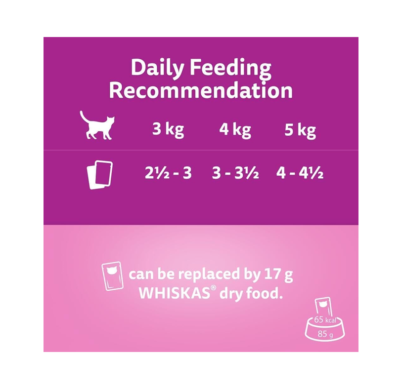 WHISKAS Cat Pouches Aromatic Fusion in Gravy – 40 x 85 g