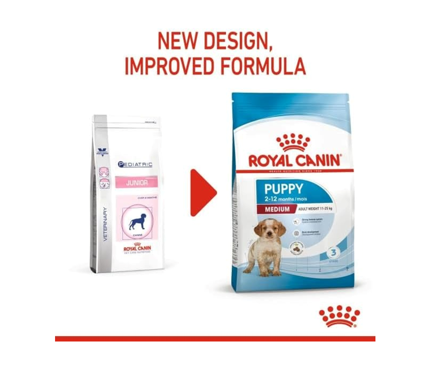 Royal Canin Medium Breed Puppy Dry Food – 3 kg