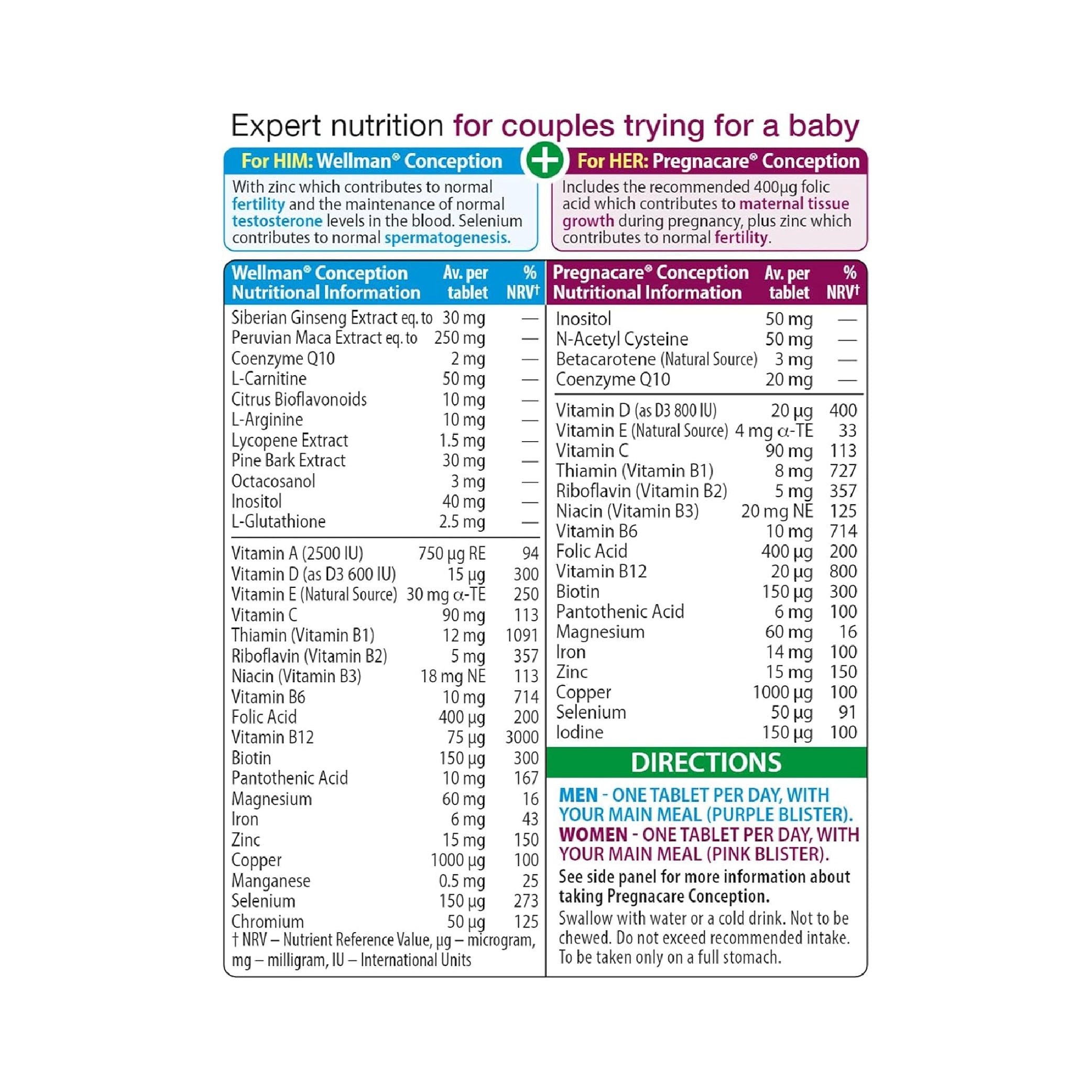 Pregnacare Him & Her conception Couples