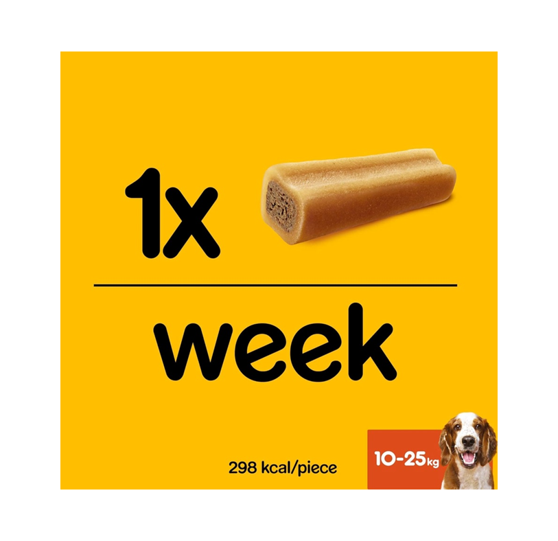 PEDIGREE Jumbone Medium Dog Treats with Beef – 2 Chews