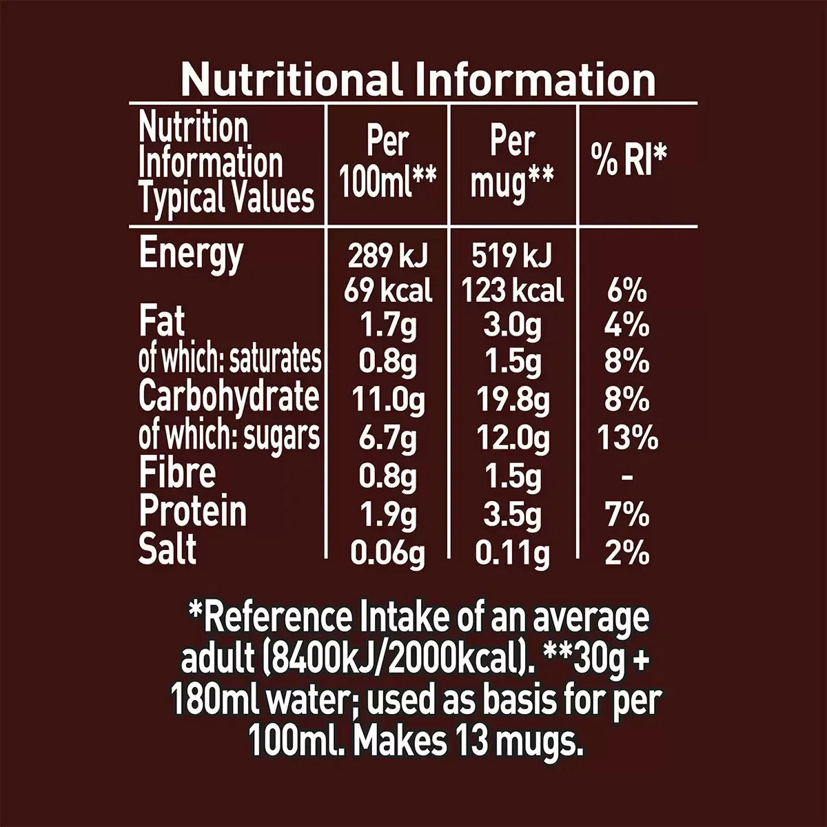 Nestlé Milo Malted Milk Powder – 2 × 400 g | Chocolate & Malt with Vitamins & Minerals