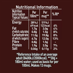 Nestlé Milo Malted Milk Powder – 2 × 400 g | Chocolate & Malt with Vitamins & Minerals