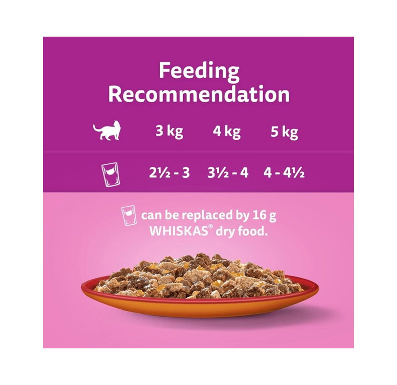 WHISKAS 1+ Adult Wet Cat Food Pouches – Surf & Turf in Jelly (40 × 85g)