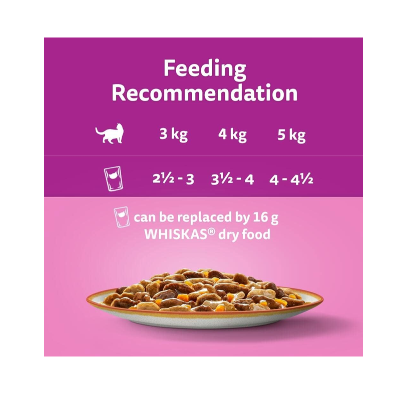 WHISKAS Tasty Mix 1+ Chef’s Choice in Gravy – Adult Cat Food (40 × 85g Pouches)