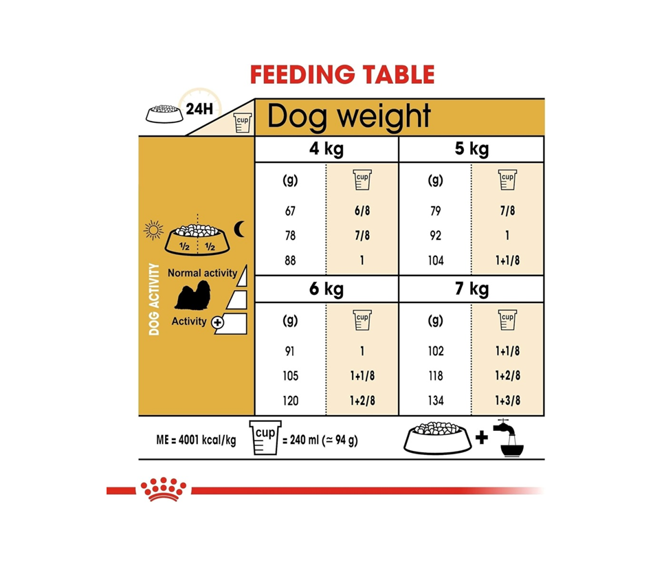 Royal Canin Shih Tzu Adult Dry Dog Food – 1.5 kg