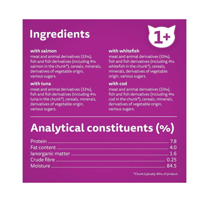 WHISKAS 1+ Adult Wet Cat Food Pouches – Poultry Selection in Jelly (40 × 85g)